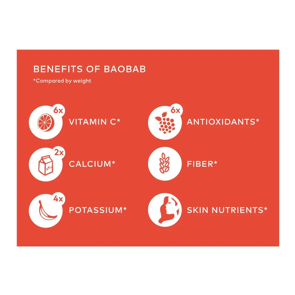 baobab powder: prebiotic super fiber - KAIBAE